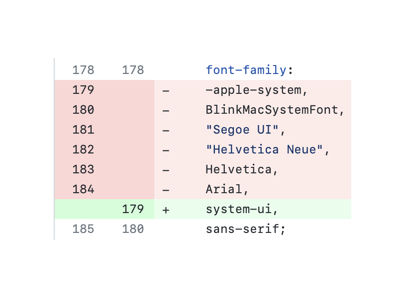 font-family CSS property using system-ui value
